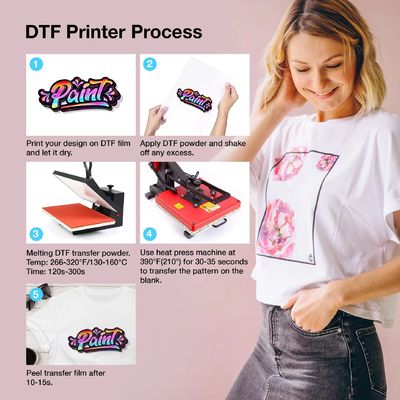 A4 Premium DTF Transfer Film Roll 8.27&quot; x 328ft Matte Clear PreTreat PET Heat Transfer Paper برای چاپگر های DTF A4