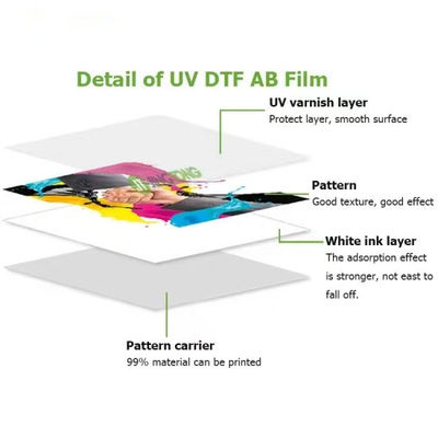 60 سانتی متر سفید UV DTF فیلم انتقال شفاف UV DTF Ab فیلم برای کیف تلفن بطری چوبی