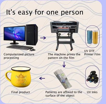 30CM/60CM UV Dtf Transfer Ab Pet Film Printing Film Gold / Silver Stamping برای چاپگر UV DTF