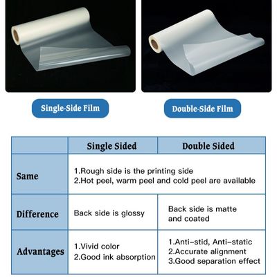 فیلمی دو طرفه DTF PET 30CM 33CM 60CM 60CM * 100M انتقال گرما 75 میکران