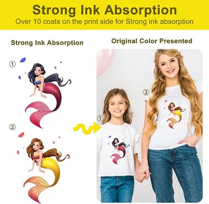 فیلم انتقال DTF 30CM x 100M 75U سازگار با CMYK + جوهر سفید برای چاپ پوشاک
