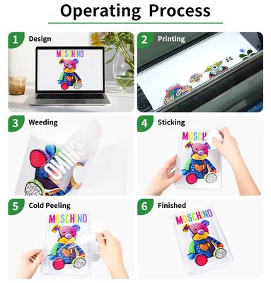 UV DTF Film Cup Wraps Transfer AB Film UVDTF Sticker Printer UV DTF Film برای کیف تلفن بطری فنجان
