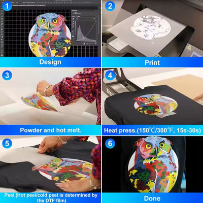 1000ML Dtf Printer بدون مسدس مسدس Dtf جوهر رنگدانه ای CMYK+W سازگار با محیط زیست